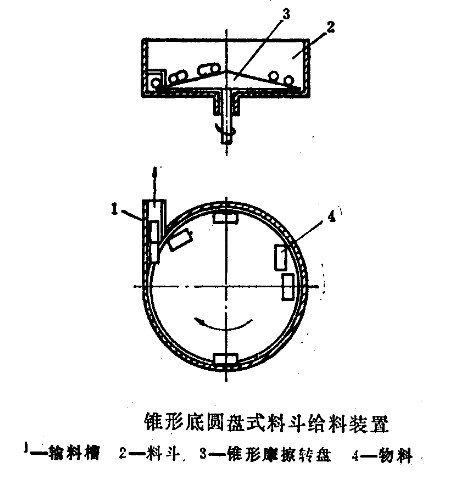 �F�ε׈A�Pʽ�϶��o���b��
